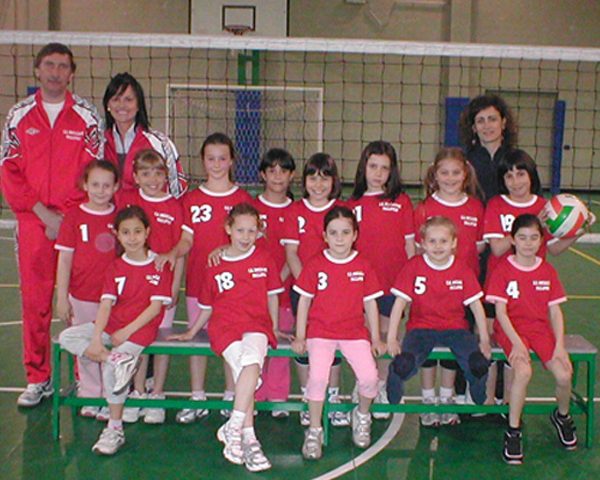 avviamento1